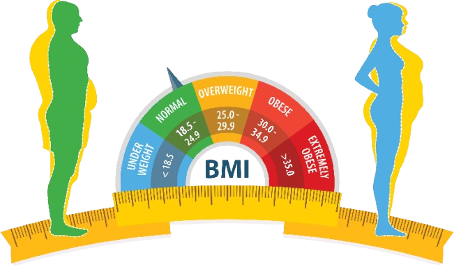 Wellness Centre in Dubai